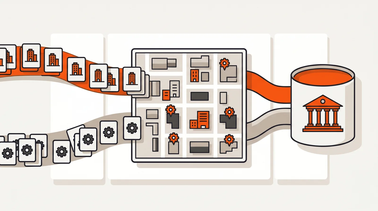 Estate and equipment GDL data sheets flowing from a base map into a central register